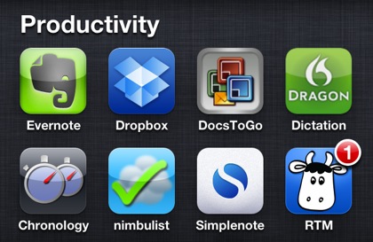 graphic for Productivity Services 101