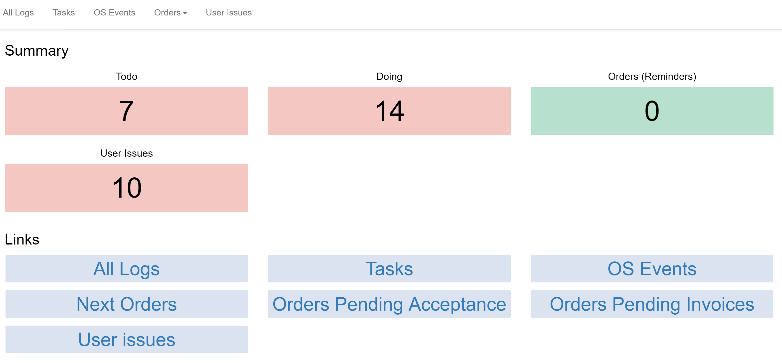 graphic for Getting Organized with Google Sheets – Everything in one place