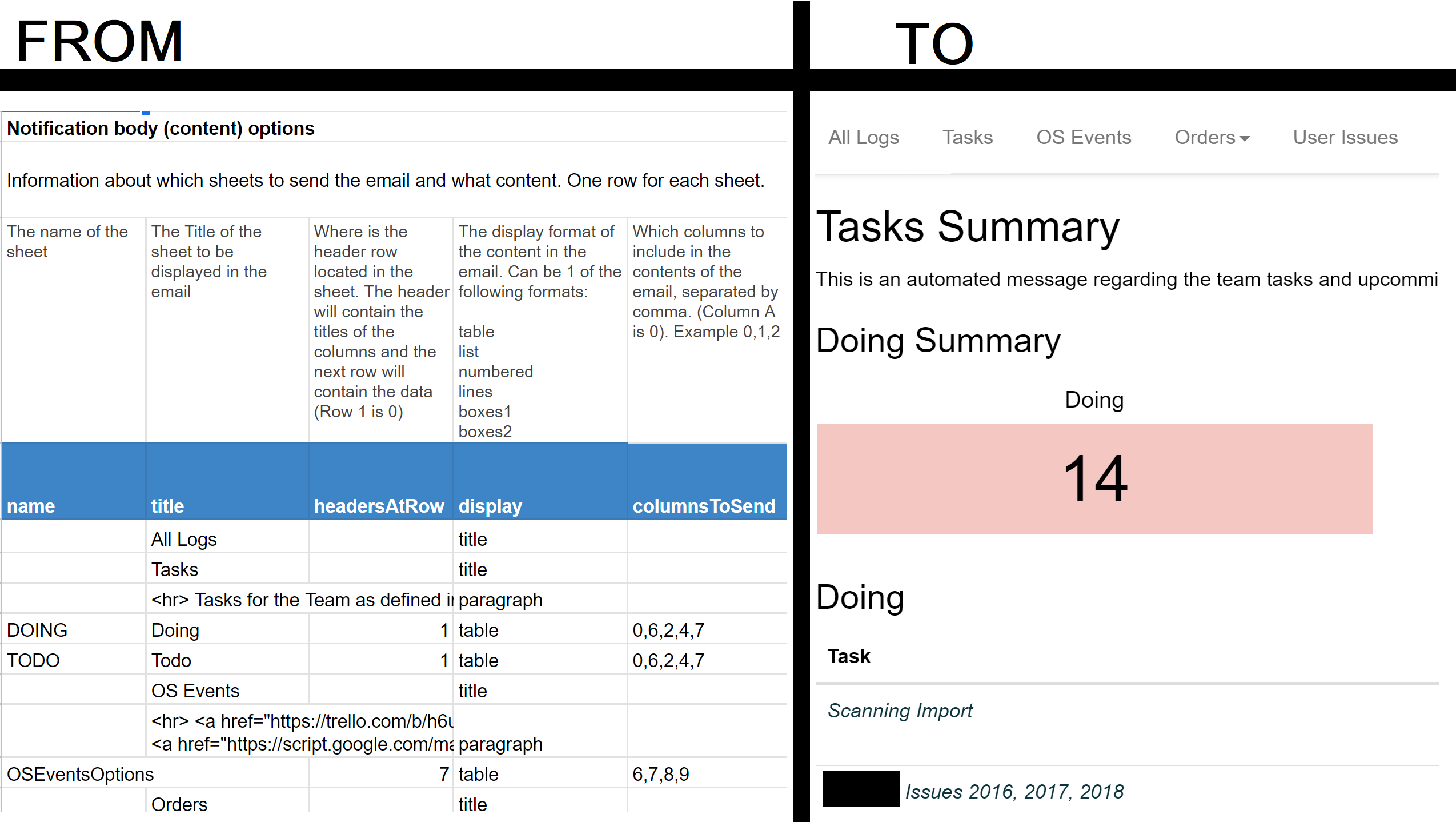 graphic for Google Sheets Script for Web Apps